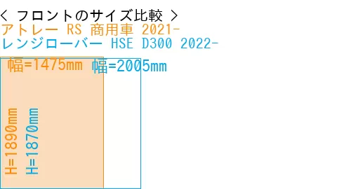 #アトレー RS 商用車 2021- + レンジローバー HSE D300 2022-